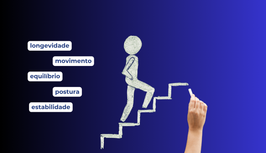 MUSCULAÇÃO E LONGEVIDADE
